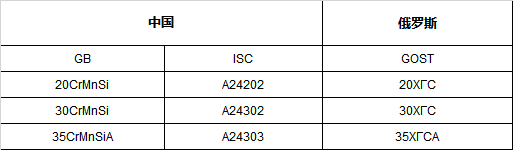 1672239889625013.png 微信图片_20221228230157.png